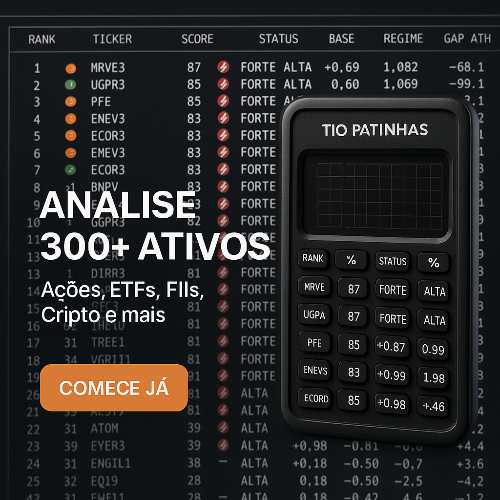Robô Tio Patinhas: Calcule o Score (0-100) de Múltiplos Ativos Financeiros