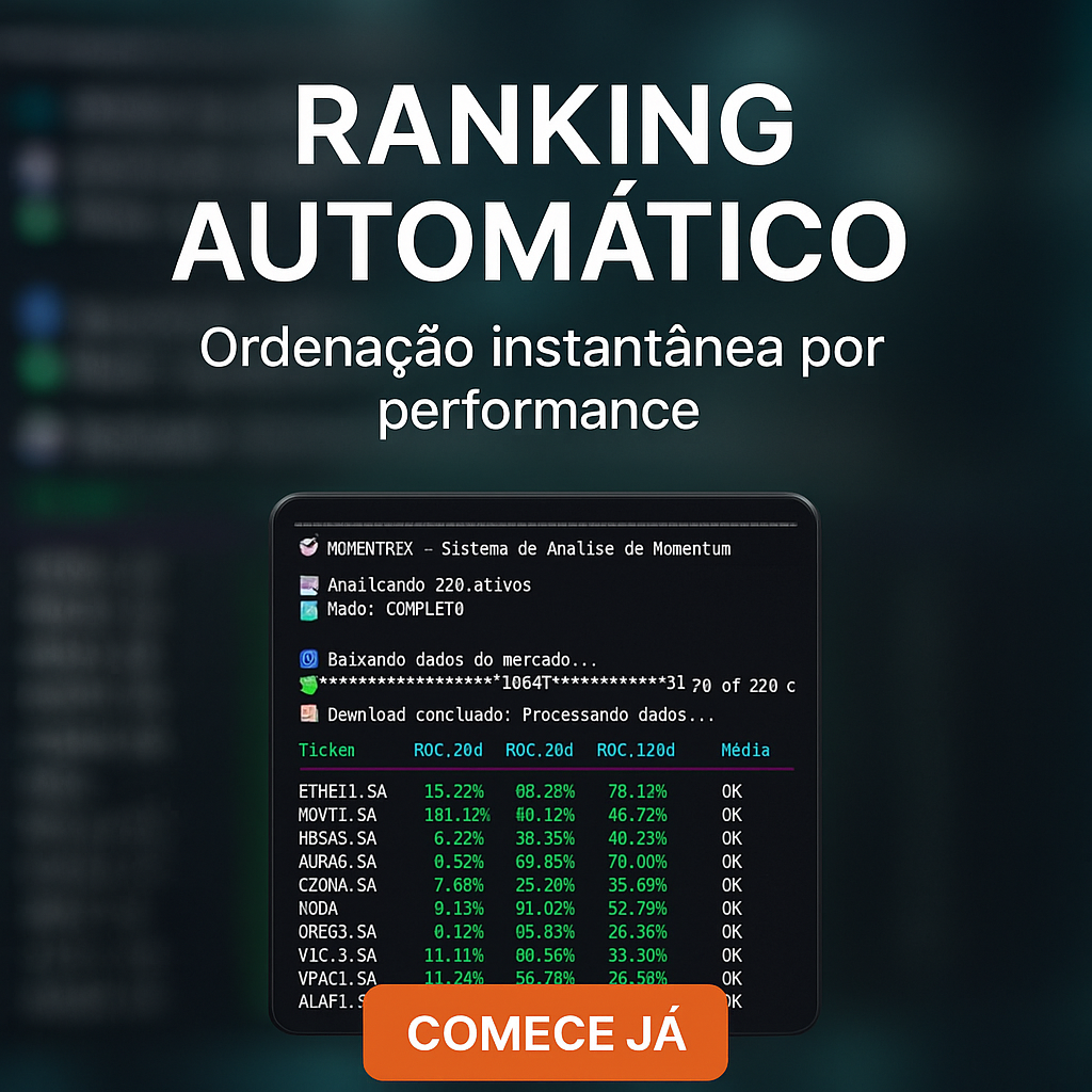 Robô Momentrix: Python para Analisar Momentum de Todos Ativos em uma Matriz 3D