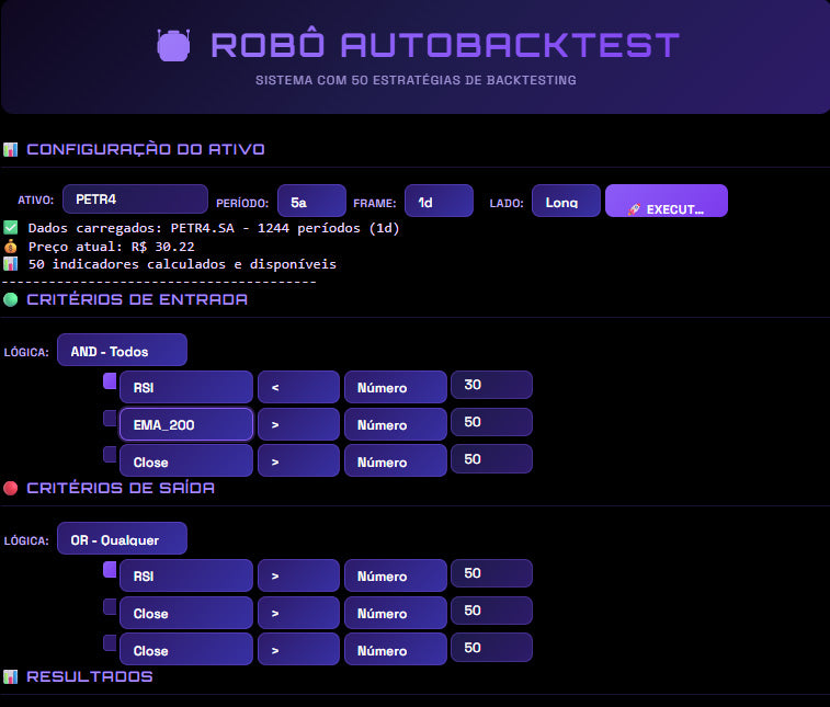 Robô AutoBacktest: Rode Backtest de Qualquer Estratégia (Parametrizável)