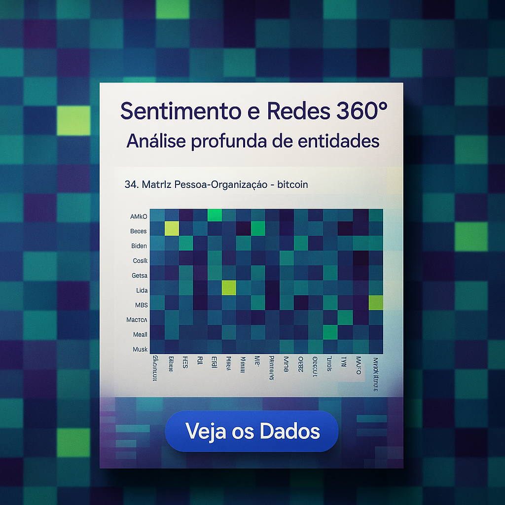 Robô GDELT: Análise de Notícias com Entidades, Redes e Sentimento (Ilimitado)