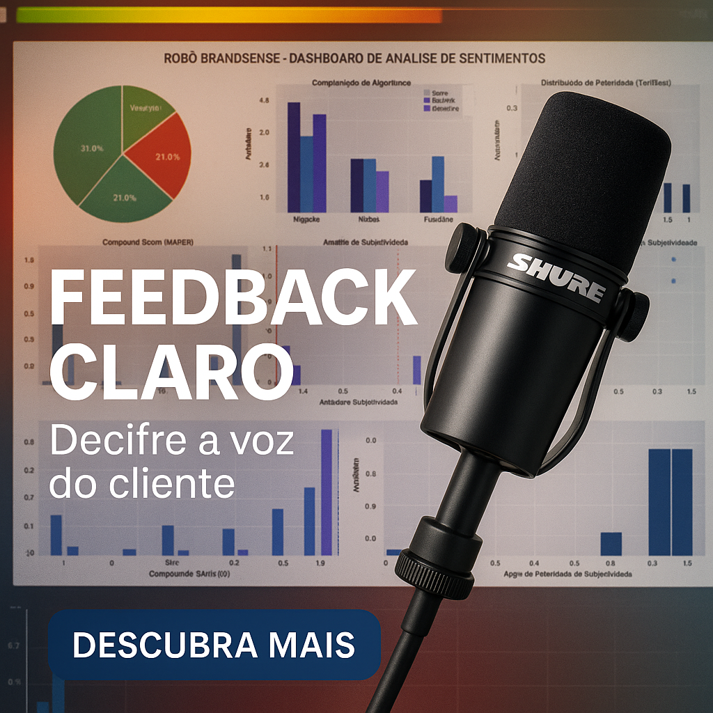 Robô BrandSense: Análise de Sentimento, Emoções e Reputação de Marca (Ilimitado)