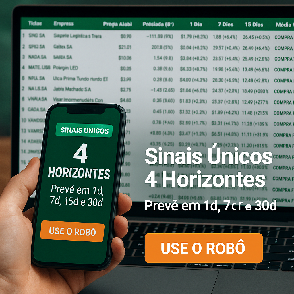 Robô LGBM Checker: Predição com Machine Learning para Múltiplos Ativos (Ilimitado)