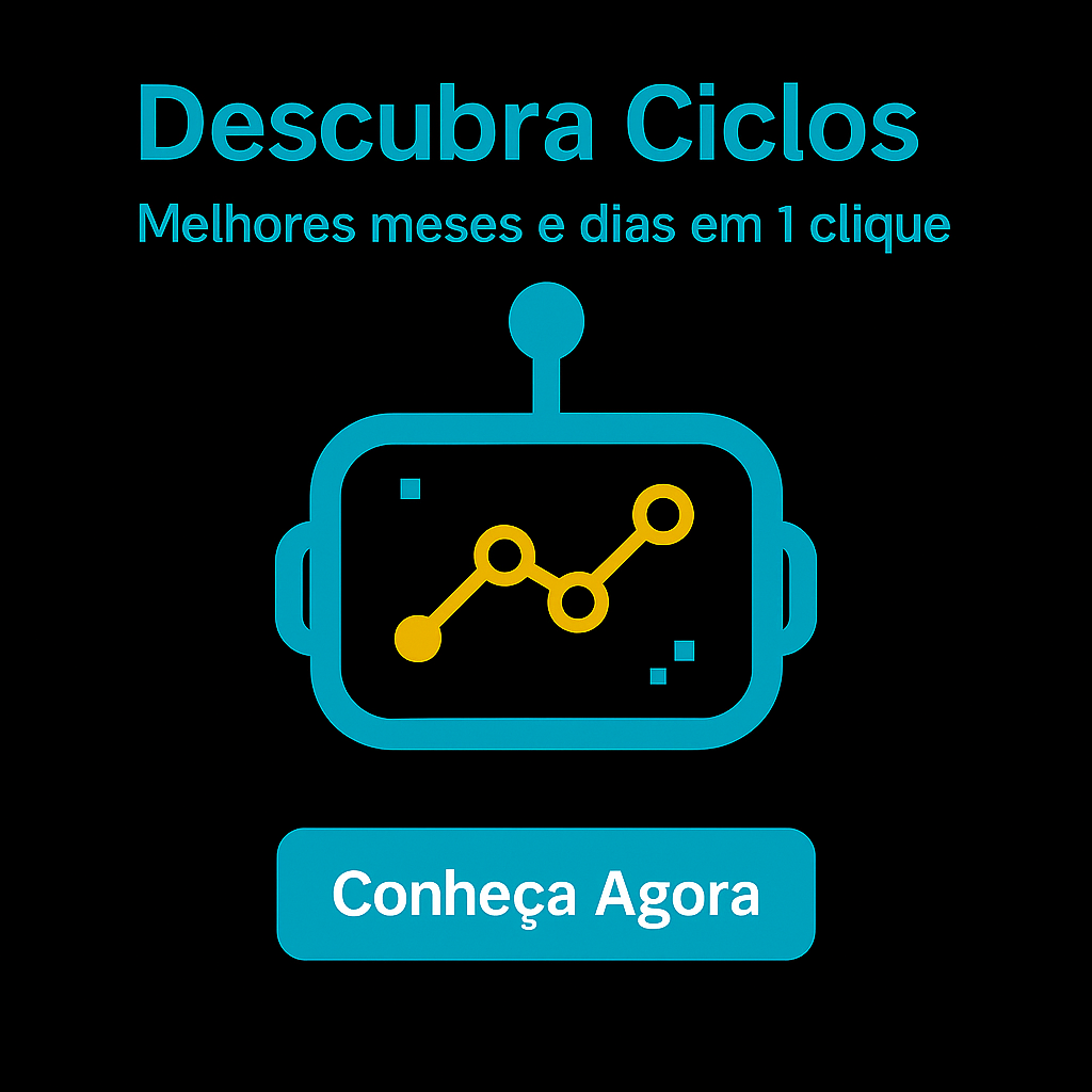 Robô TimeCycle: Gere Backtest de Análise de Ciclos Temporais em Ativos Financeiros