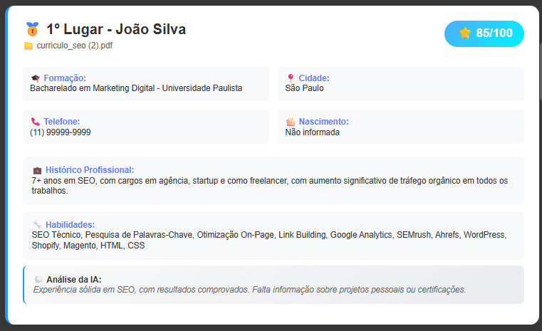 Robô CV Scanner: Python para Analisar Currículos em Massa com Inteligência Artificial