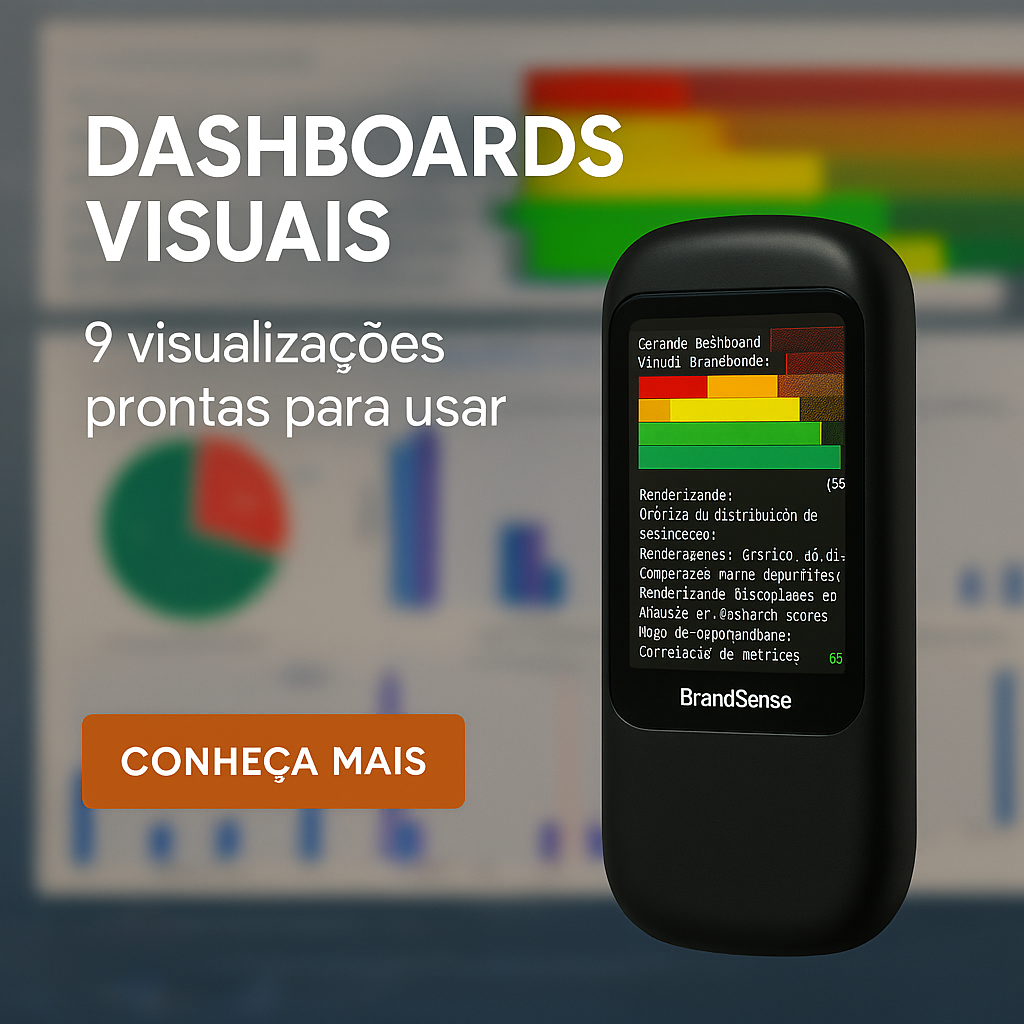 Robô BrandSense: Análise de Sentimento, Emoções e Reputação de Marca (Ilimitado)