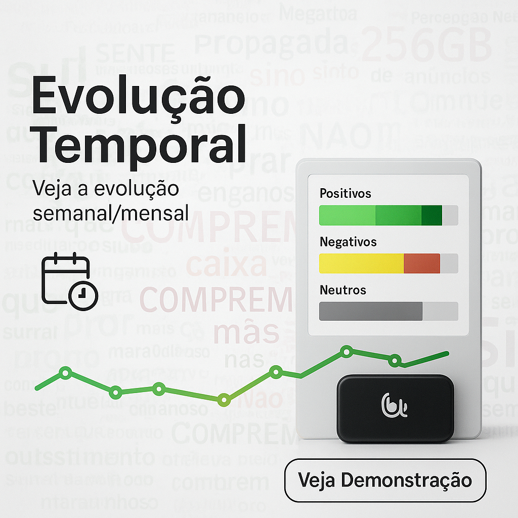 Robô BrandSense: Análise de Sentimento, Emoções e Reputação de Marca (Ilimitado)