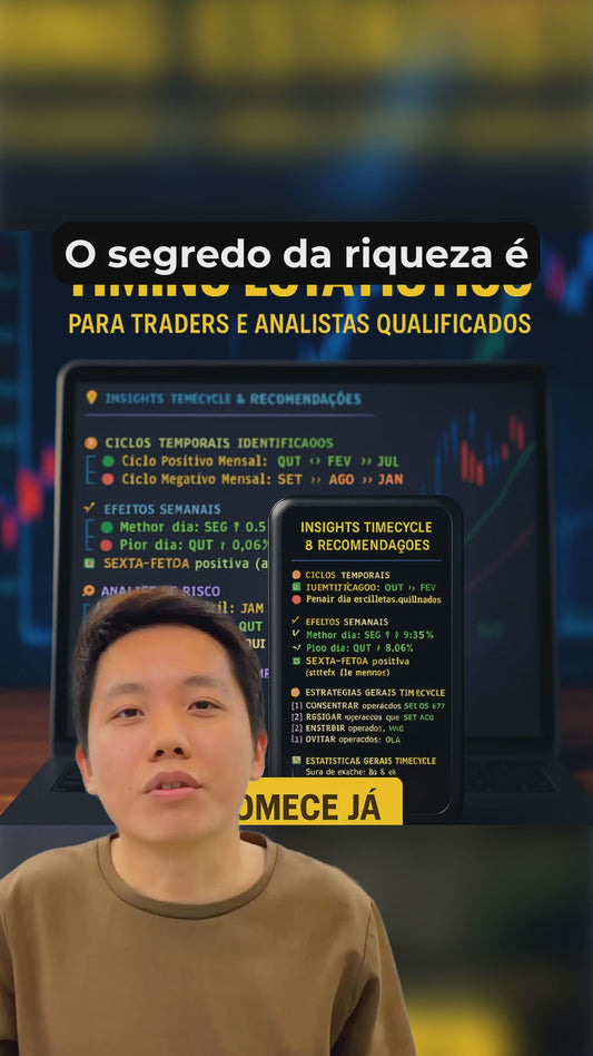 Robô TimeCycle: Gere Backtest de Análise de Ciclos Temporais em Ativos Financeiros