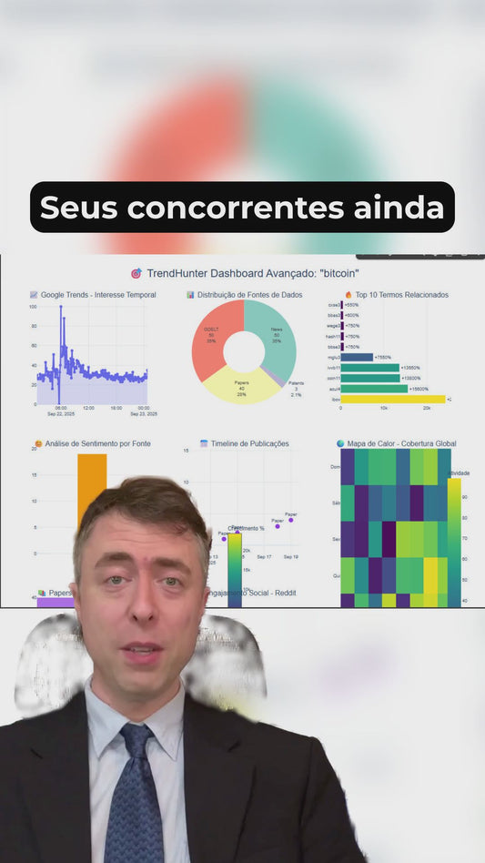 Robô TrendHunter: Capture e Analise Tendências em Tempo Real (Ilimitado)