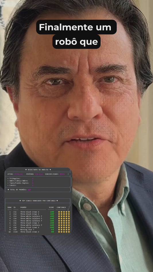 Robô PatternScanner: Detecte Padrões Gráficos e Candlestick (Ilimitado)
