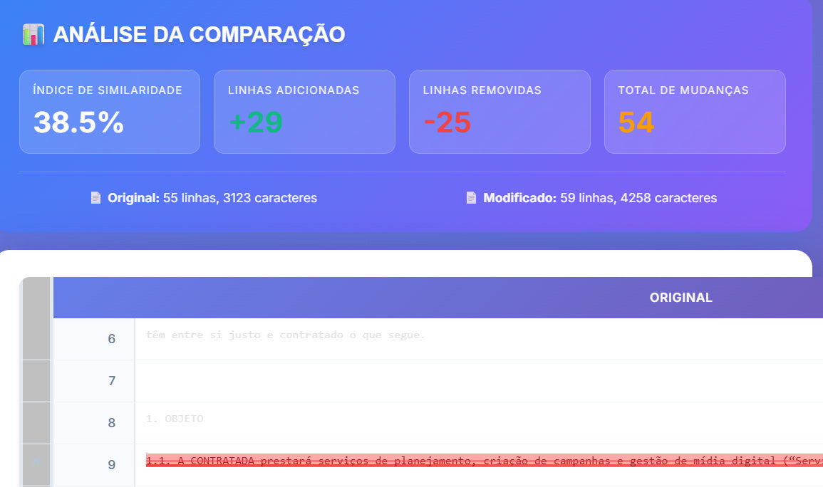Robô TextDiff: Comparador de Diferenças de Textos para Documentos e Contratos