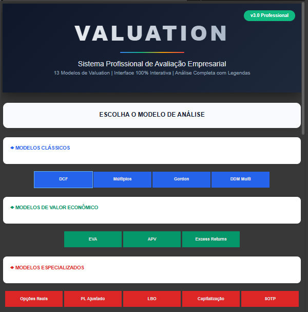 Robô Valuation: Calcule o Valuation de Empresas/Startups com 13 Modelos + Machine Learning