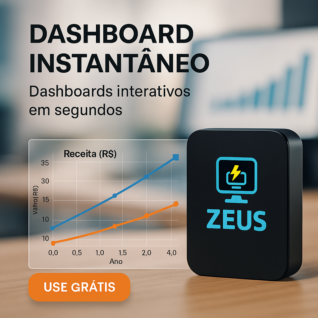 Robô DataView: Transforme Qualquer Planilha em Dashboard Visual com IA (Ilimitado)