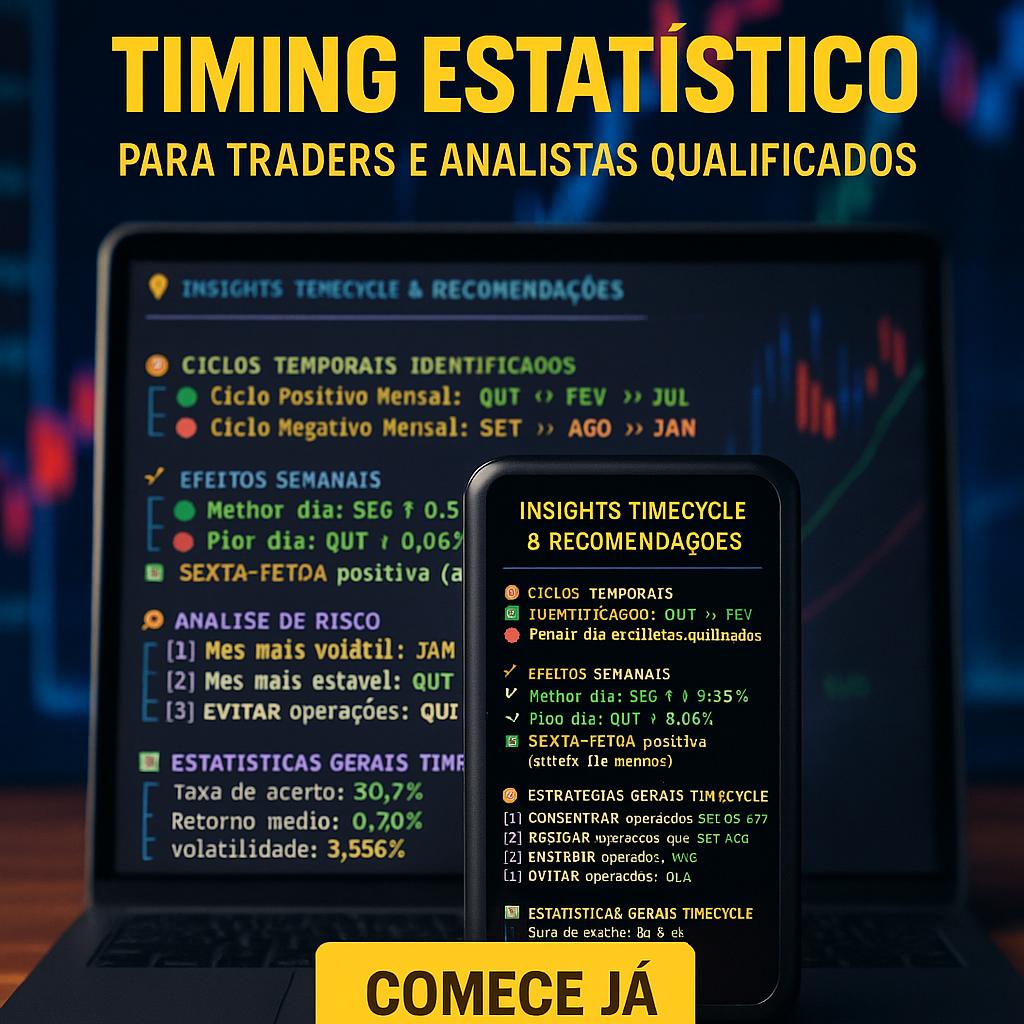 Robô TimeCycle: Gere Backtest de Análise de Ciclos Temporais em Ativos Financeiros