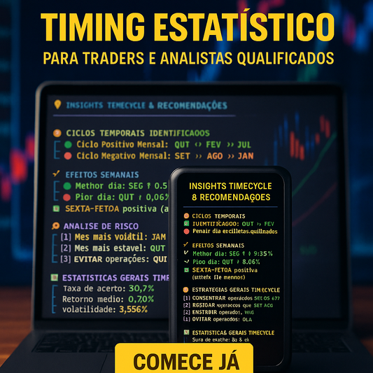Robô TimeCycle: Gere Backtest de Análise de Ciclos Temporais em Ativos Financeiros