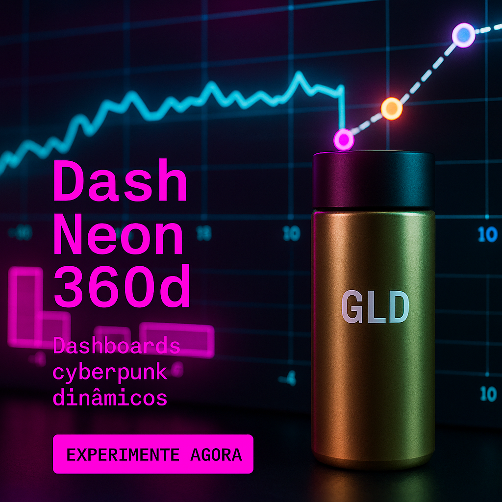 Robô Predictor: Gere Previsões de Preço com Machine Learning