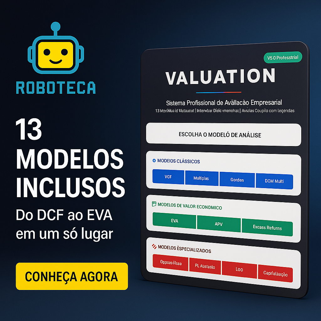 Robô Valuation: Calcule o Valuation de Empresas/Startups com 13 Modelos + Machine Learning