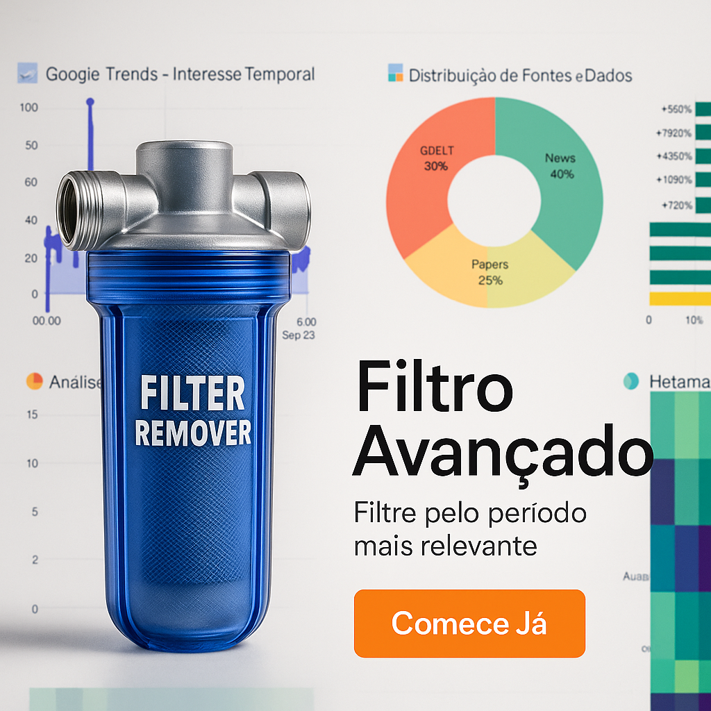 Robô TrendHunter: Capture e Analise Tendências em Tempo Real (Ilimitado)