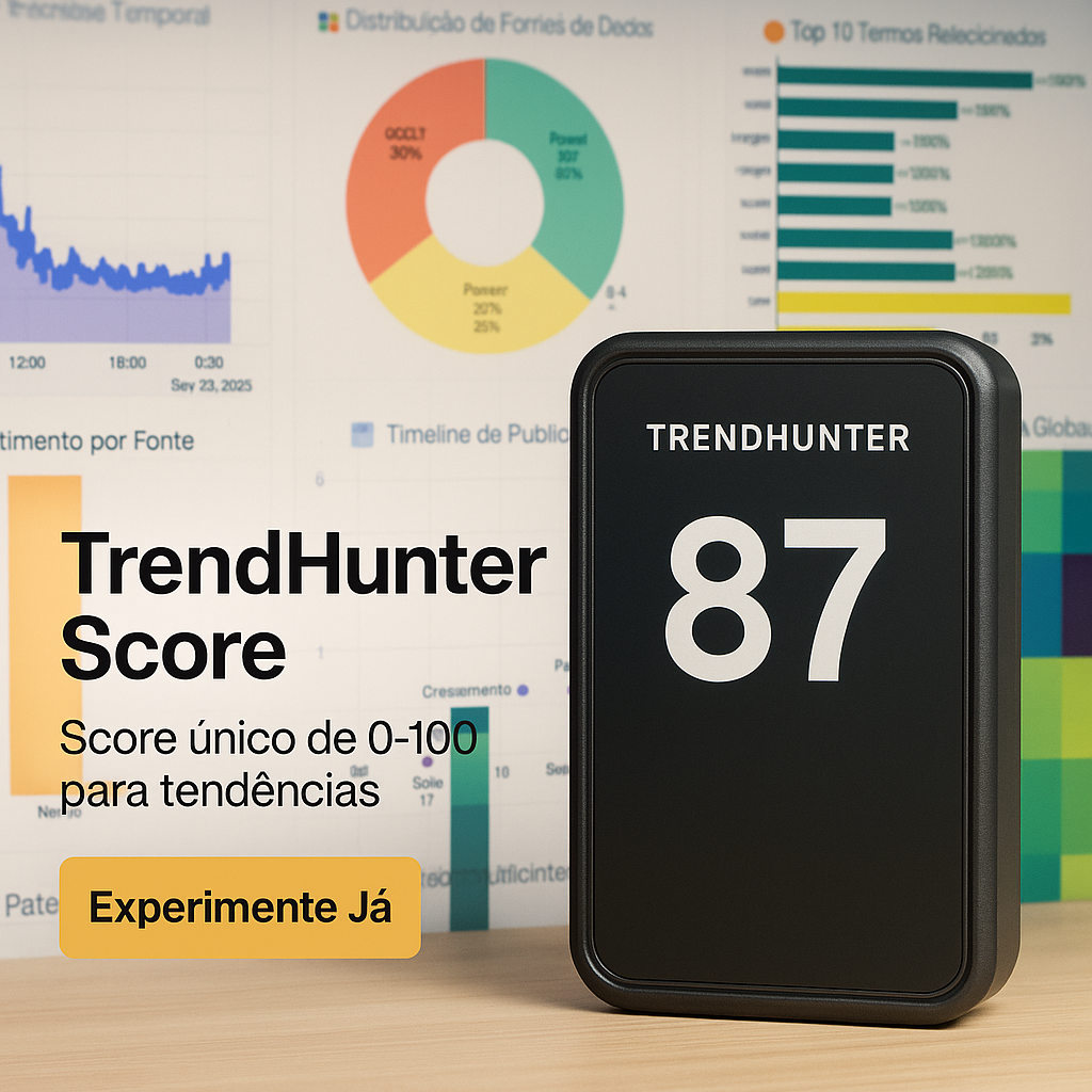 Robô TrendHunter: Capture e Analise Tendências em Tempo Real (Ilimitado)