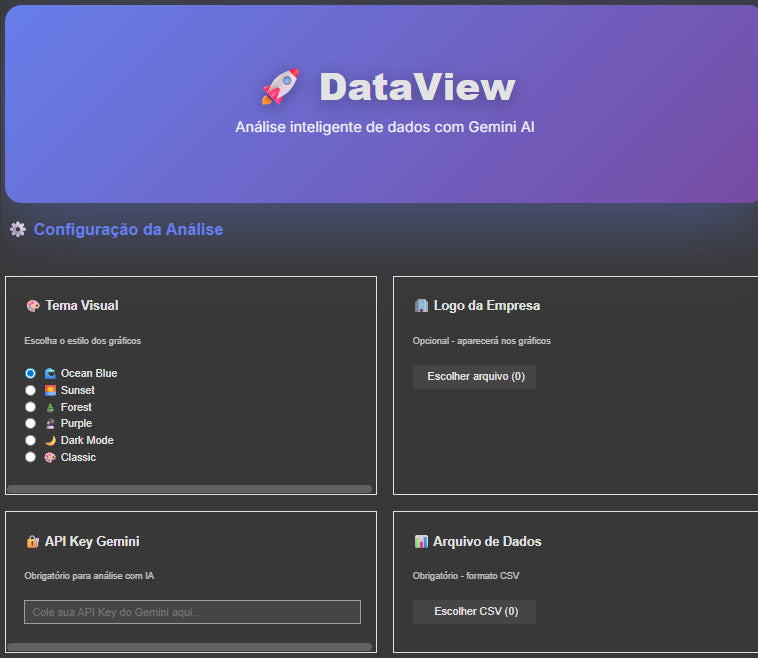Robô DataView: Transforme Qualquer Planilha em Dashboard Visual com IA (Ilimitado)