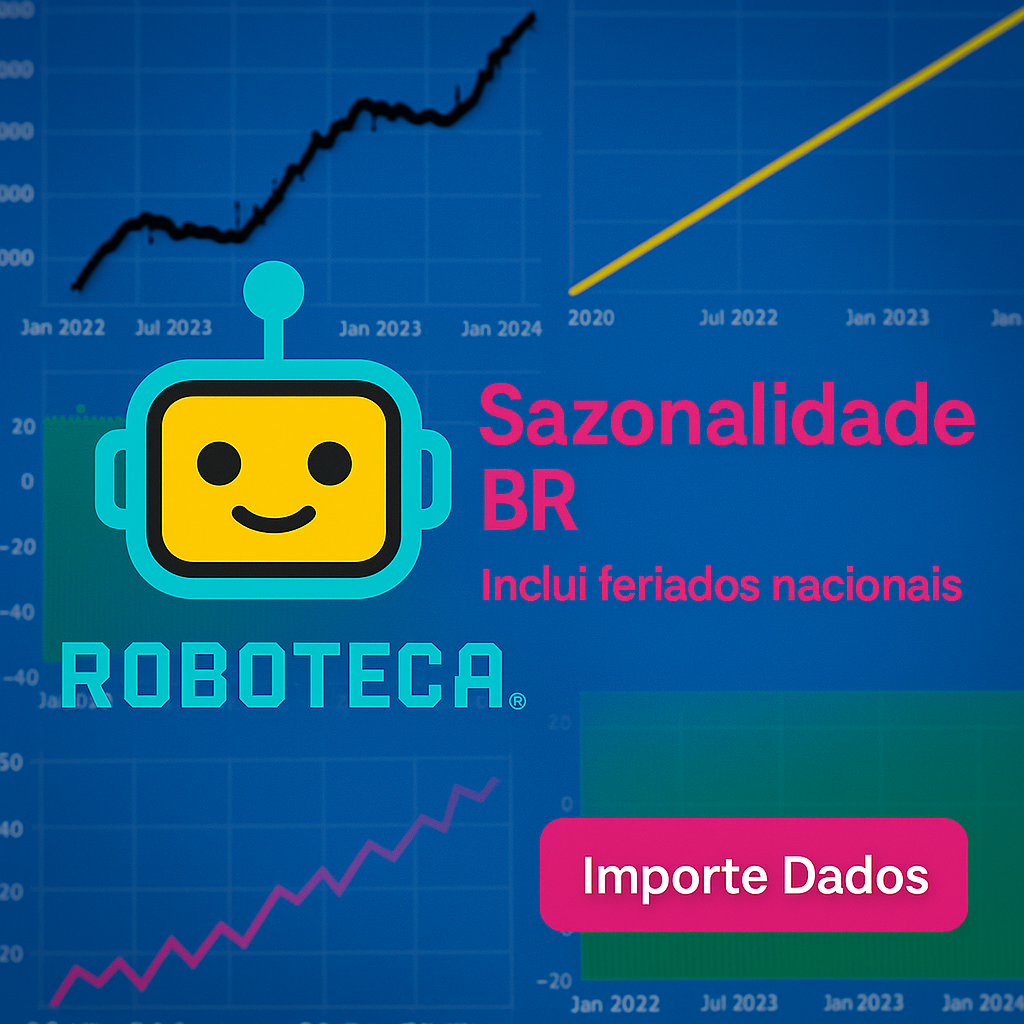 Robô Prophet: Predição de Séries Temporais em Finanças e Negócios [Forecast Ilimitado]]