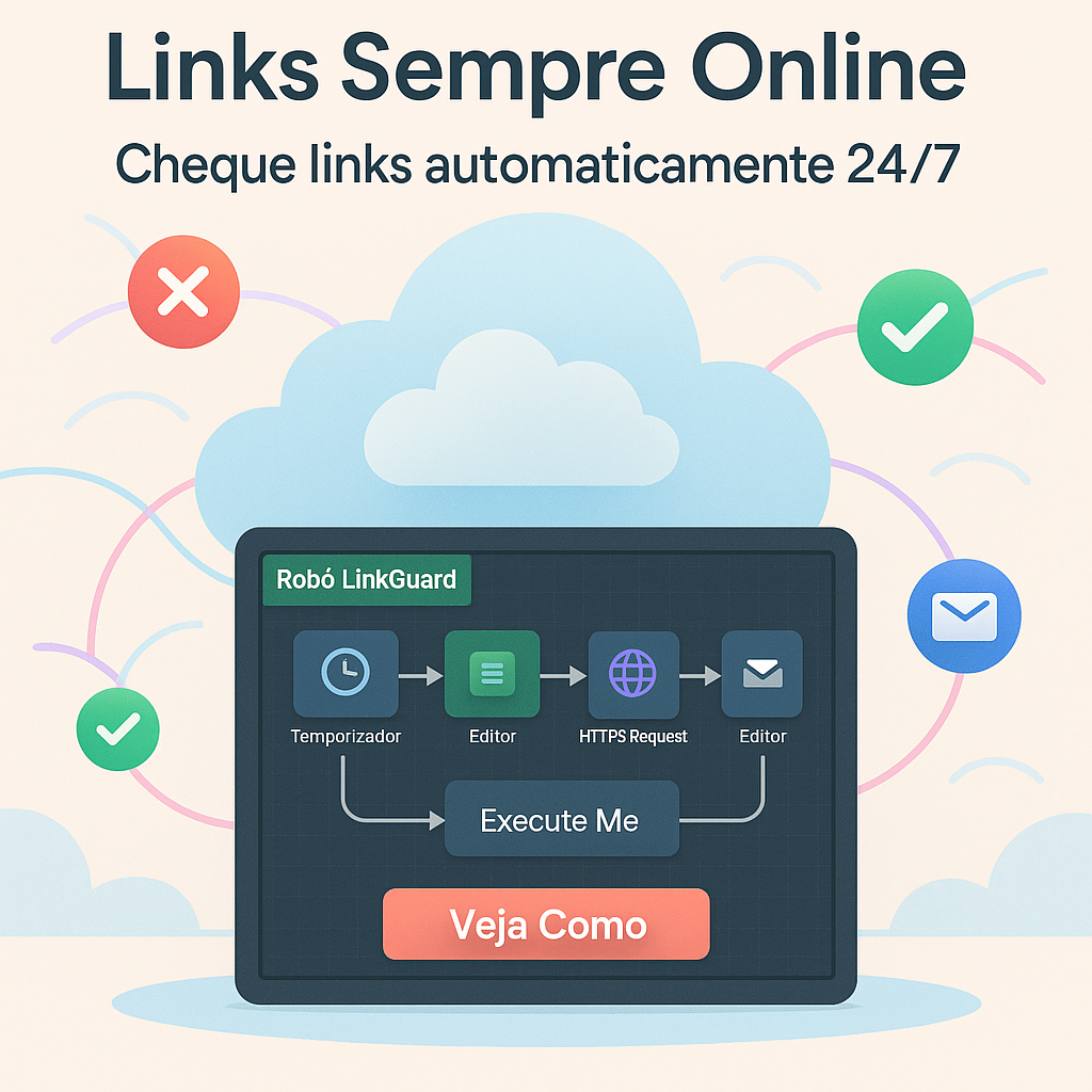 Robô LinkGuard: Fluxo de N8N para Monitorar Guestposts e Links
