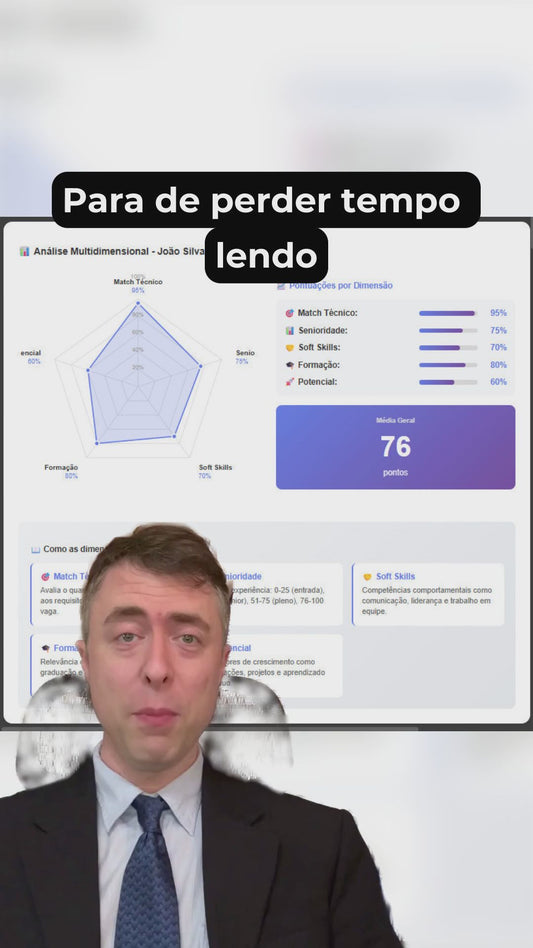 Robô CV Scanner: Analise Currículos em Massa com Inteligência Artificial (Ilimitado)
