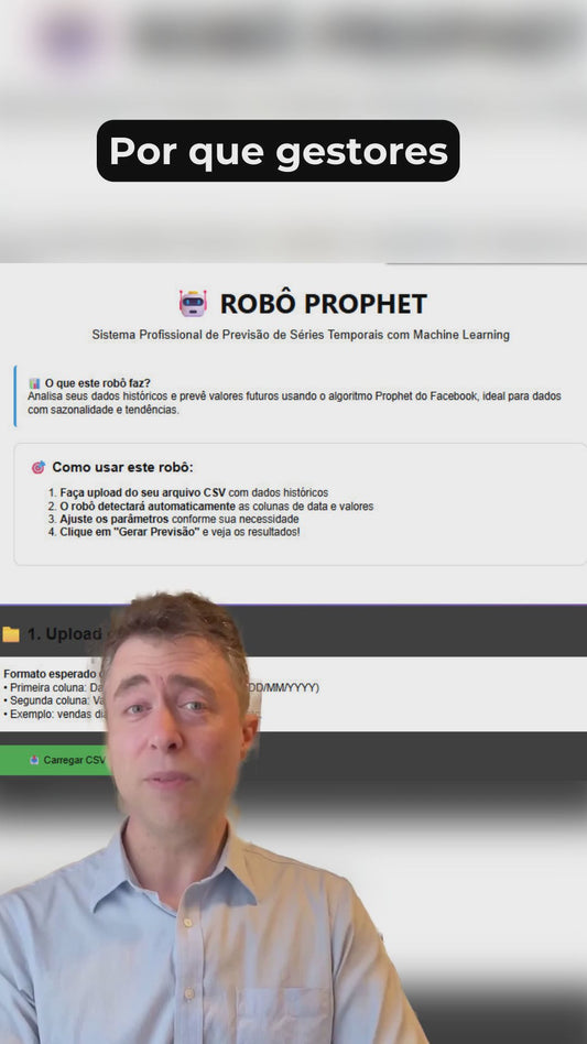 Robô Prophet: Predição de Séries Temporais em Finanças e Negócios [Forecast Ilimitado]]