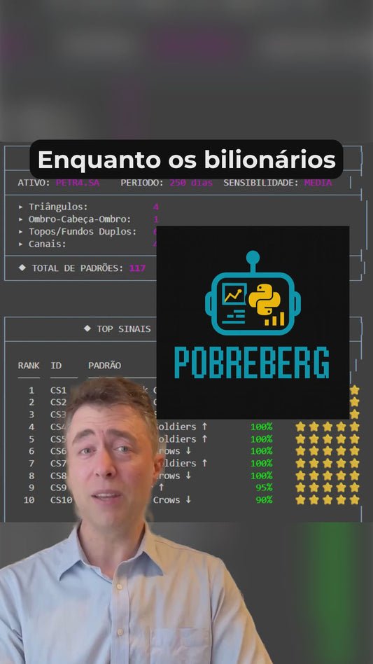 Pobreberg Terminal: Bloomberg dos Pobres [Não Custa US$ 30.000 por Ano]
