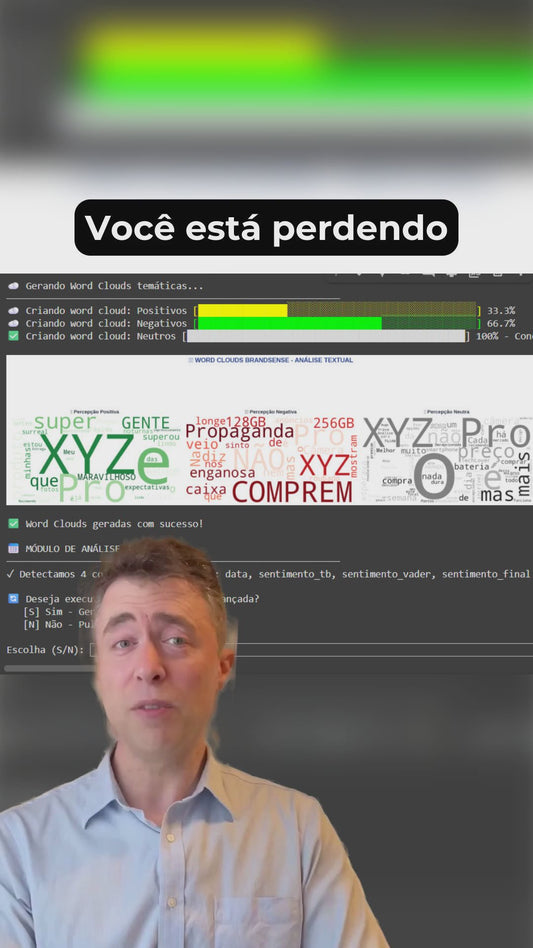 Robô BrandSense: Análise de Sentimento, Emoções e Reputação de Marca (Ilimitado)