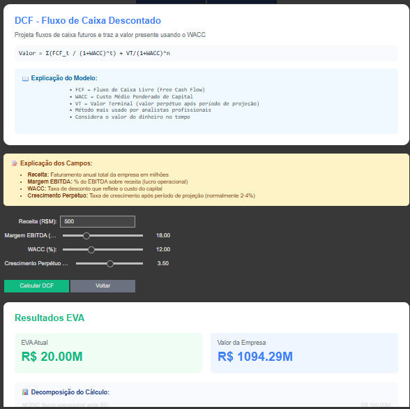 Robô Valuation: Calcule o Valuation de Empresas/Startups com 13 Modelos + Machine Learning